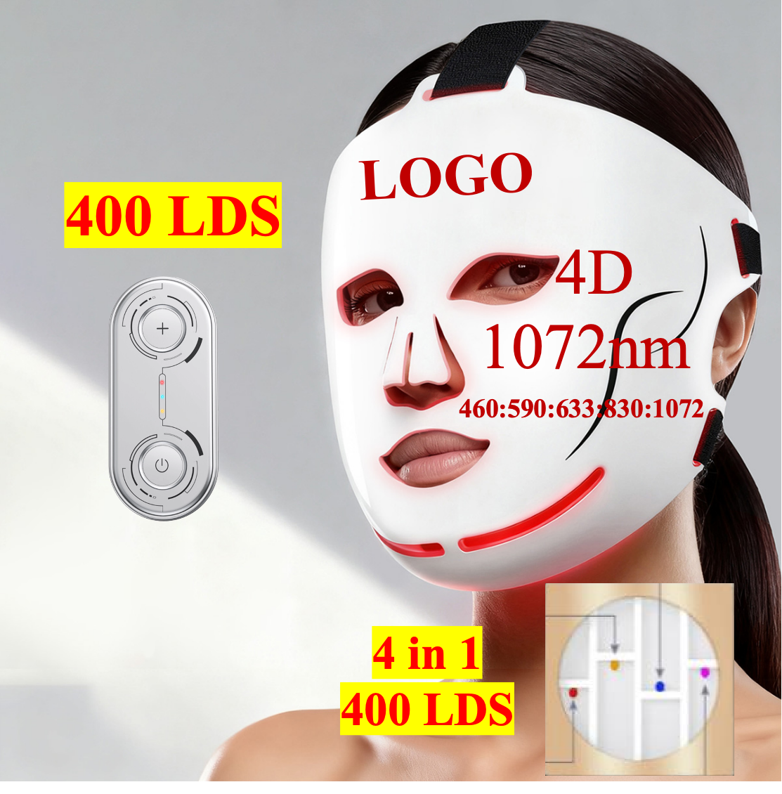 AQSHE M2 Mask 400LEDS 5 Wavelength 460 590 633 830 1072nm Led Face Infra Red Light Therapy for 4 Chips Facial Mask  Device Spa