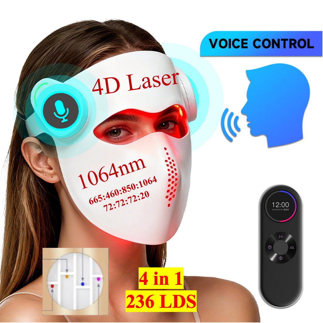 AQSHE M4LASER 4D 460 665 850 1064nm Medical Led Laser Face Skin Care Red Light Therapy  Device for Face Led Facial Mask Massage